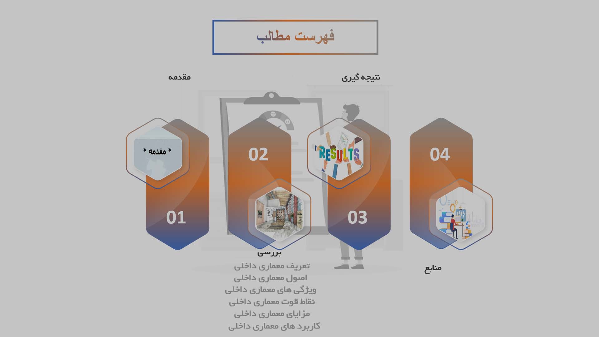 پاورپوینت در مورد معماری داخلی